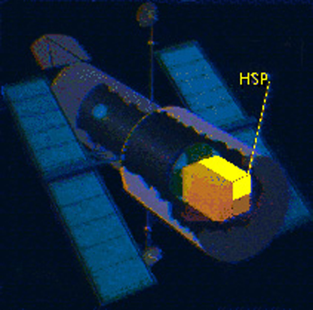  The position of HSP in Hubble's instrument bay.